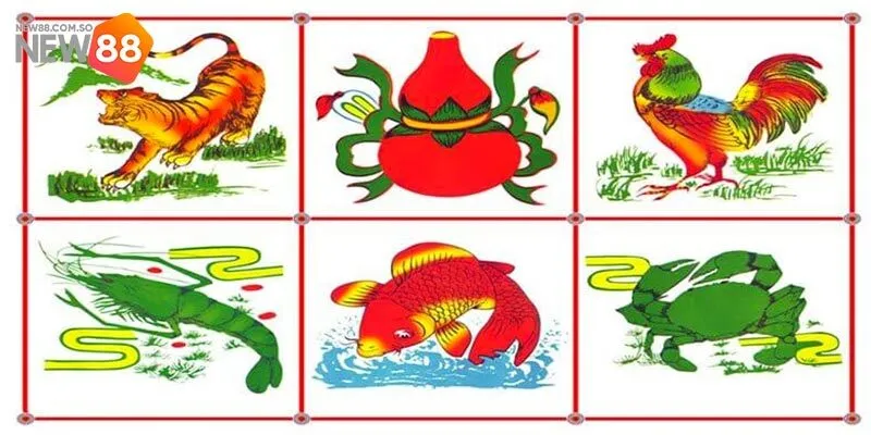 Luật quay số Bầu Cua